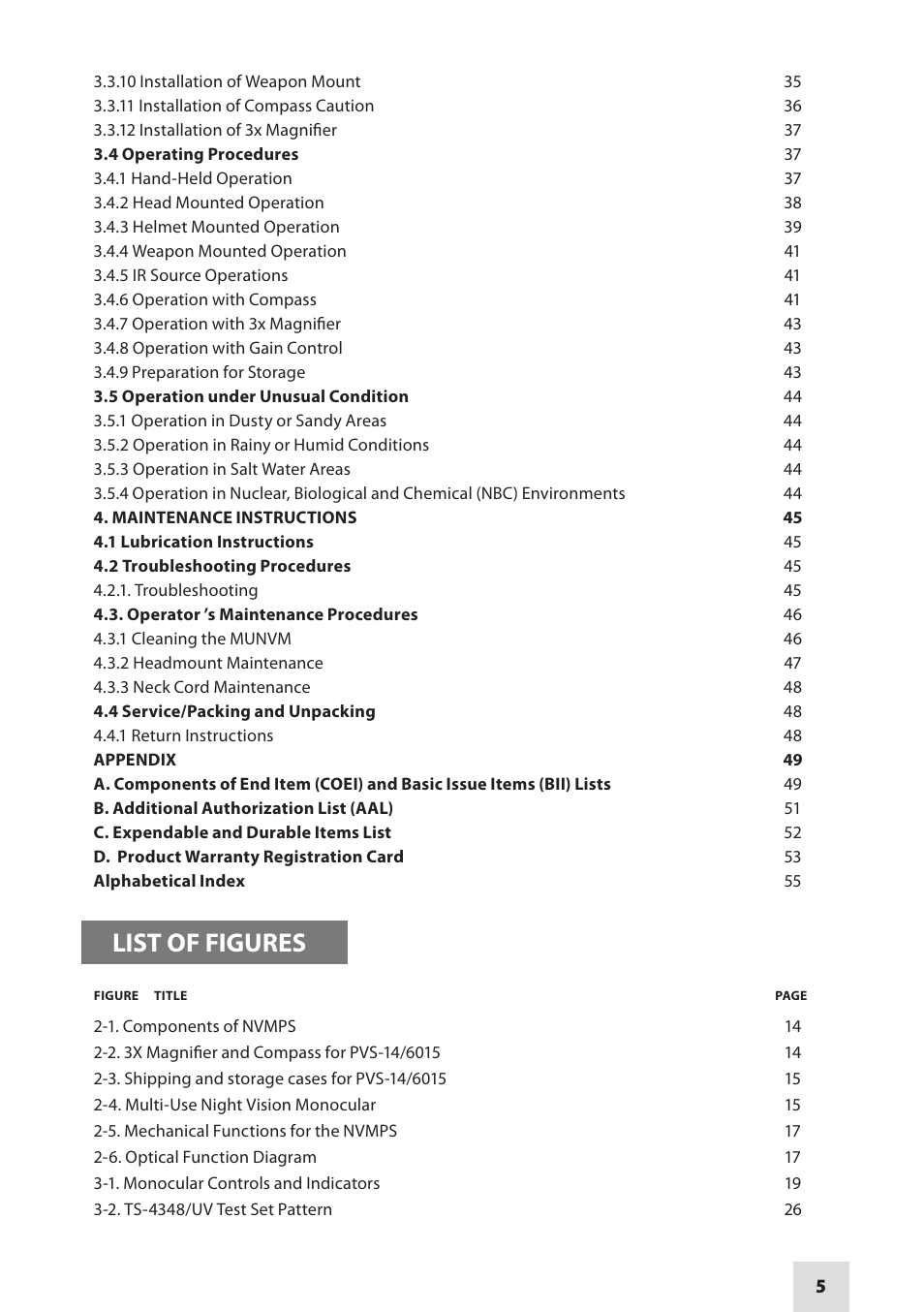 List of figures | Armasight NAMPVS1401F9DA1 PVS14 FLAG MG Multi-Purpose Night Vision Monocular User Manual | Page 5 / 56
