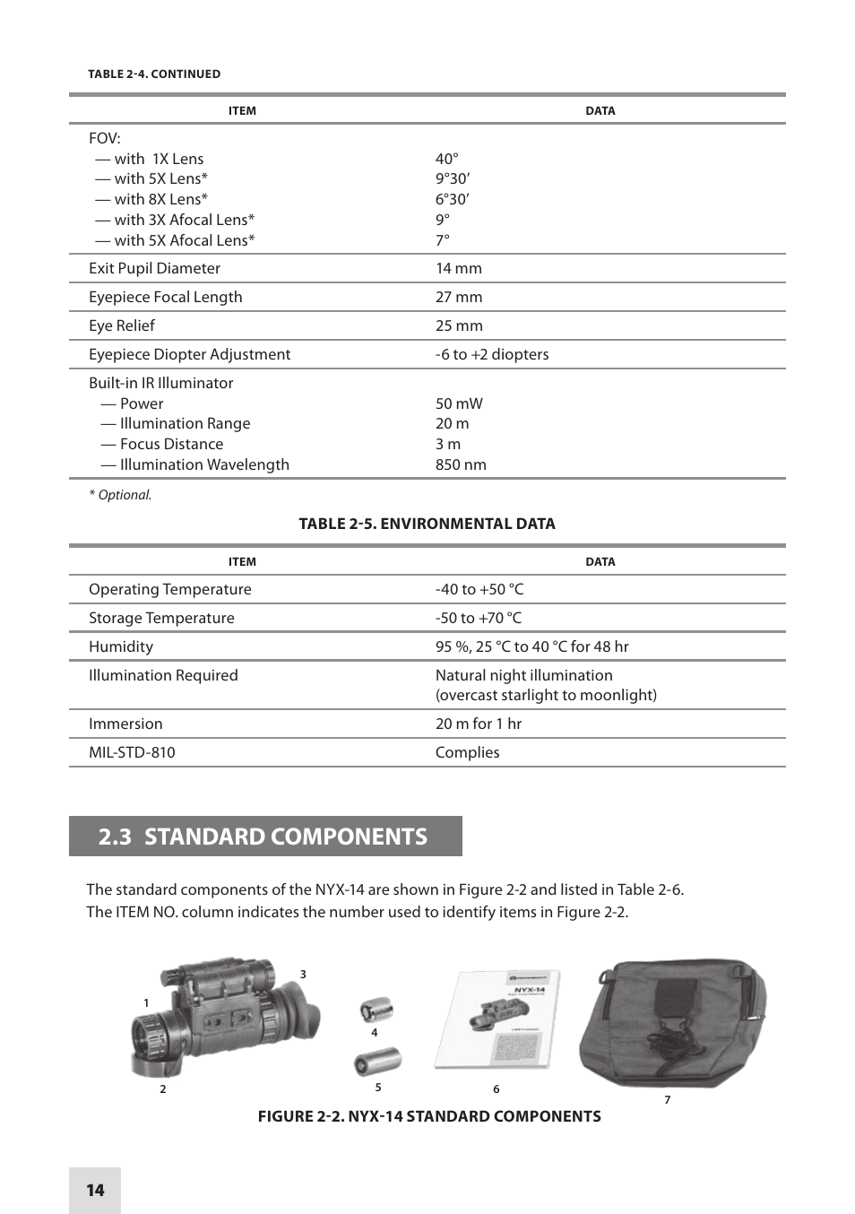 3 standard components | Armasight NSMNYX1401F9DA1 NYX-14 FLAG MG Multi-Purpose Night Vision Monocular User Manual | Page 14 / 44