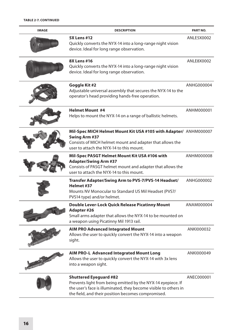 Armasight NSMNYX1401F9DA1 NYX-14 FLAG MG Multi-Purpose Night Vision Monocular User Manual | Page 16 / 44