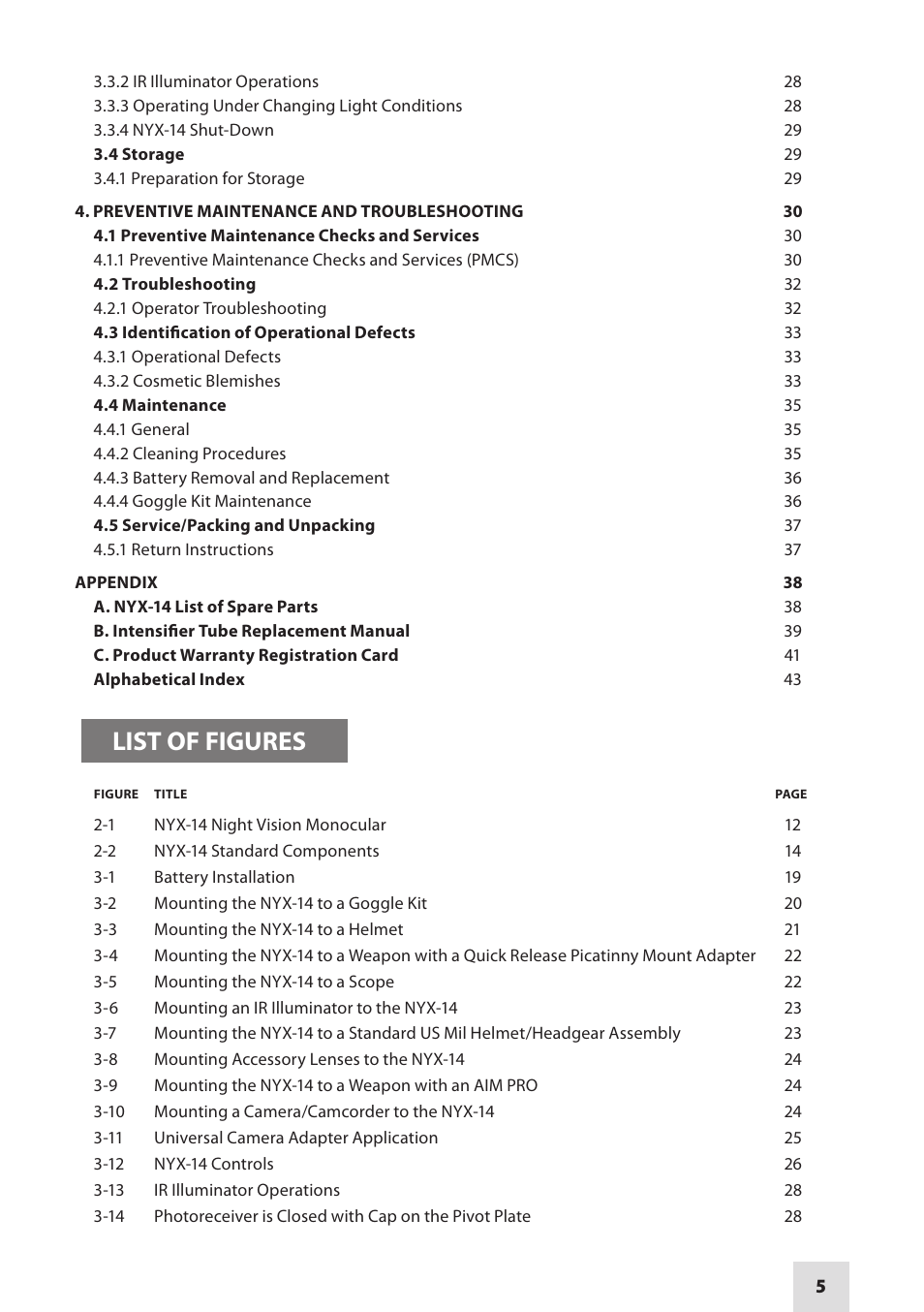List of figures | Armasight NSMNYX1401F9DA1 NYX-14 FLAG MG Multi-Purpose Night Vision Monocular User Manual | Page 5 / 44