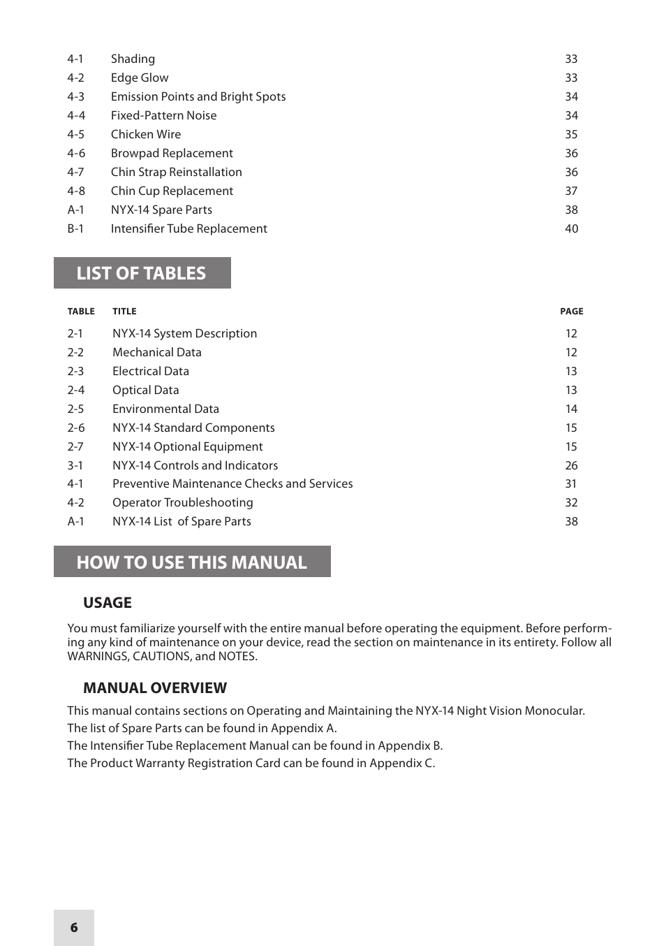 List of tables, How to use this manual, Usage | Manual overview | Armasight NSMNYX1401F9DA1 NYX-14 FLAG MG Multi-Purpose Night Vision Monocular User Manual | Page 6 / 44