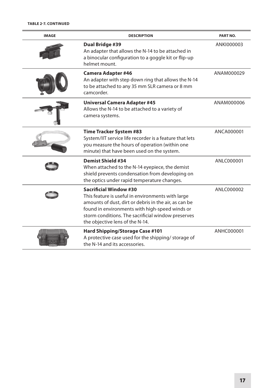 Armasight NSMN140001F6DA1 N-14 FLAG Multi-Purpose Night Vision Monocular User Manual | Page 17 / 44