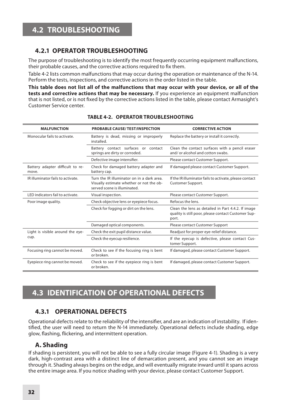 2 troubleshooting, 3 identification of operational defects, 1 operator troubleshooting | 1 operational defects, A. shading | Armasight NSMN140001F6DA1 N-14 FLAG Multi-Purpose Night Vision Monocular User Manual | Page 32 / 44