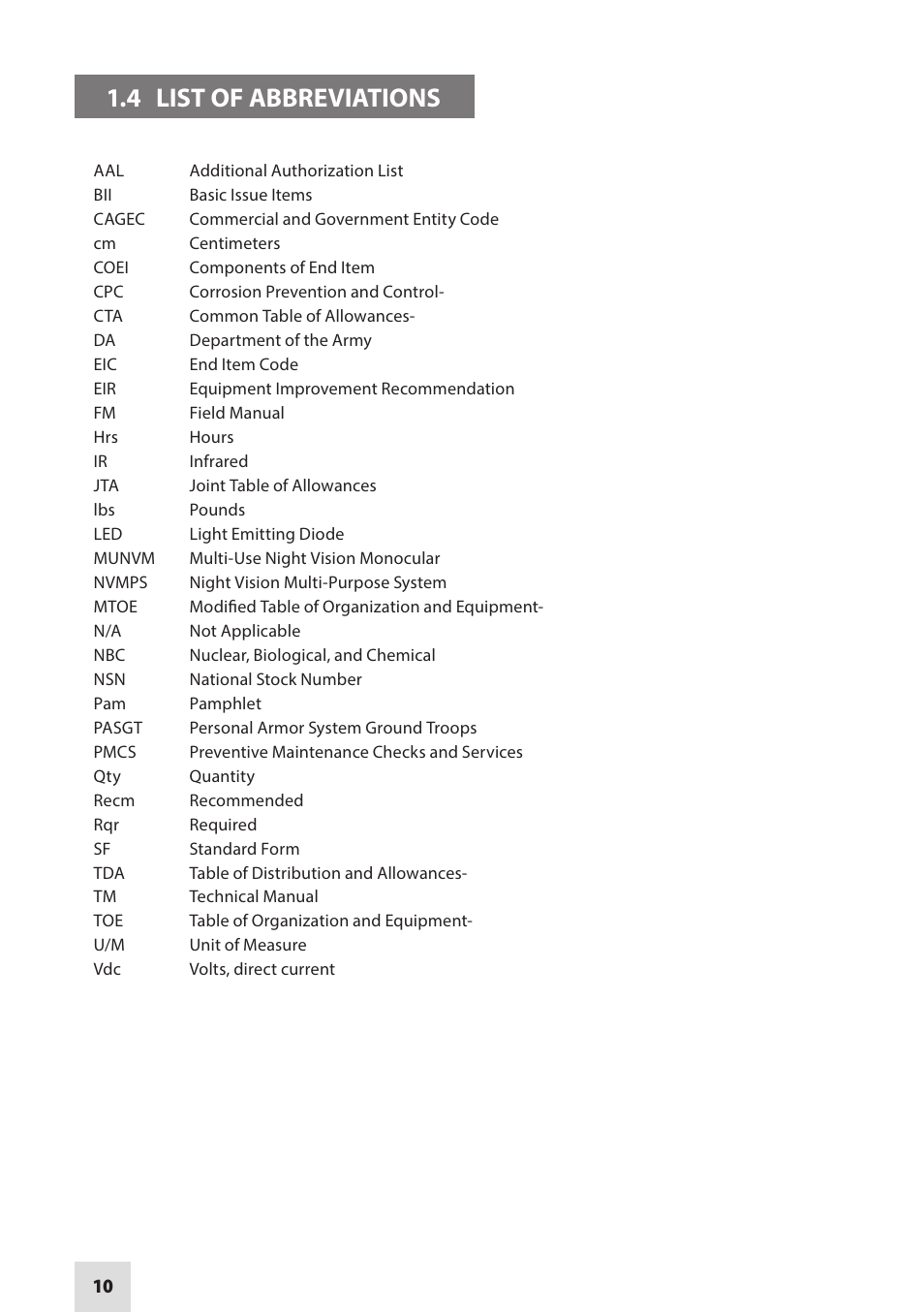4 list of abbreviations | Armasight NAM601500126DH1 PVS14/6015 GEN 2+ HD Multi-Purpose Night Vision Monocular User Manual | Page 10 / 56