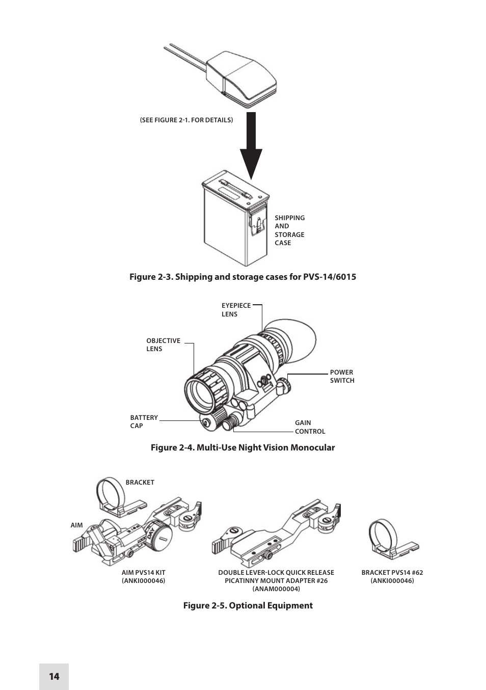 Figure 2-5. optional equipment, Figure 2-4. multi-use night vision monocular | Armasight NAM601500126DH1 PVS14/6015 GEN 2+ HD Multi-Purpose Night Vision Monocular User Manual | Page 14 / 56