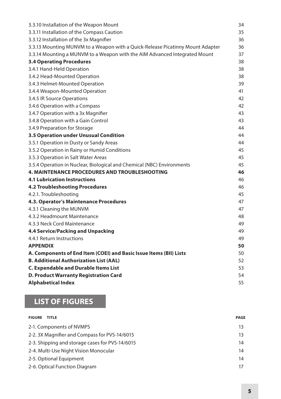 List of figures | Armasight NAM601500126DH1 PVS14/6015 GEN 2+ HD Multi-Purpose Night Vision Monocular User Manual | Page 5 / 56