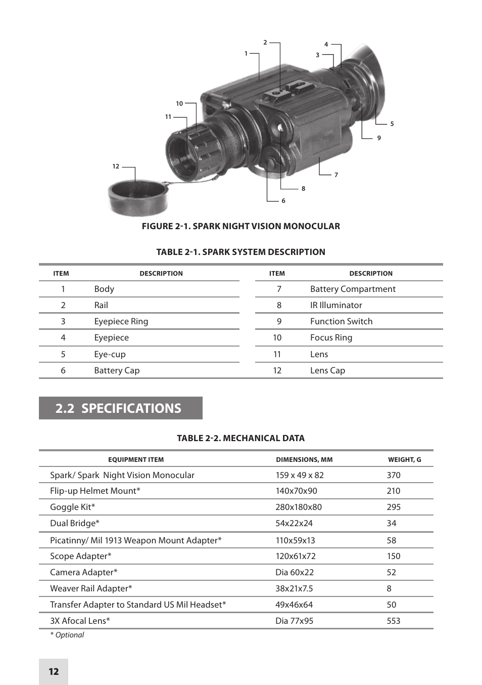 2 specifications | Armasight NSGSPARK01CCIC1 Spark-G Night Vision Goggles User Manual | Page 12 / 40