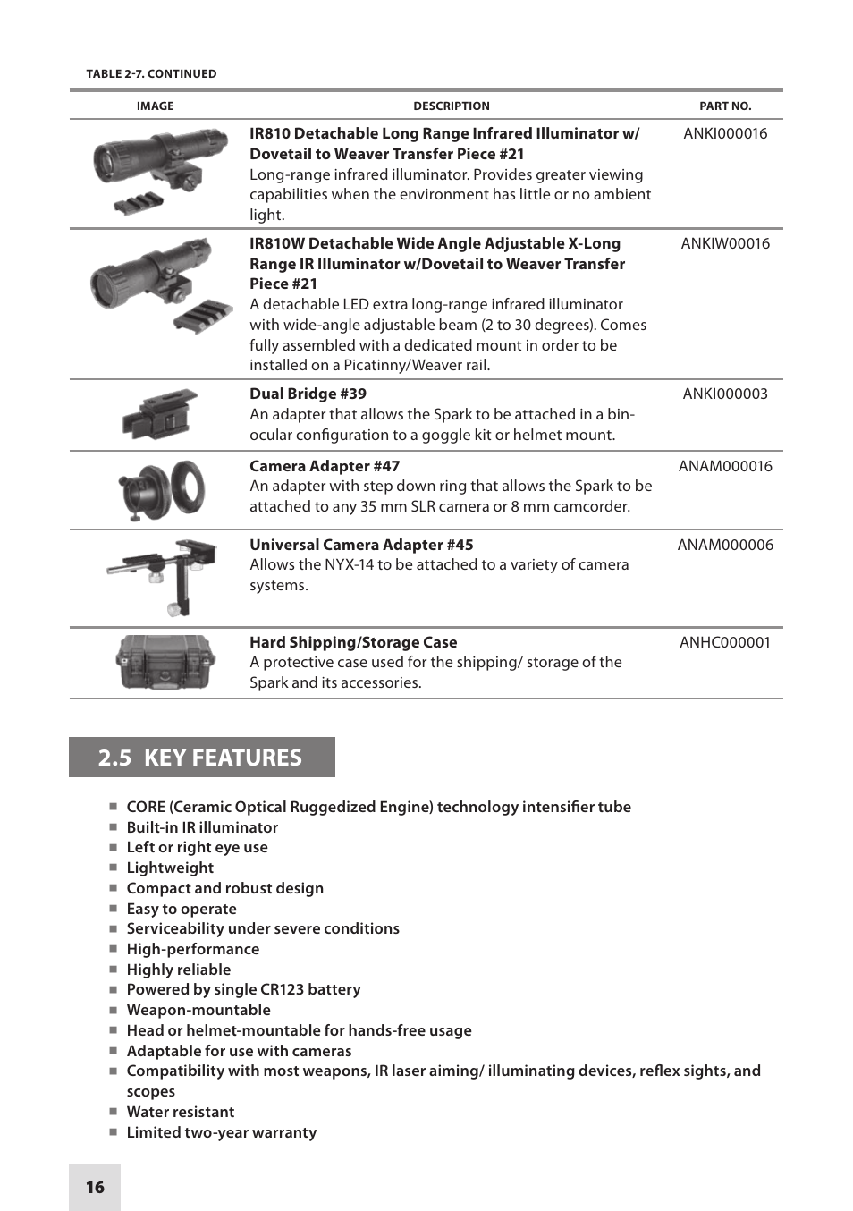 Armasight NSGSPARK01CCIC1 Spark-G Night Vision Goggles User Manual | Page 16 / 40