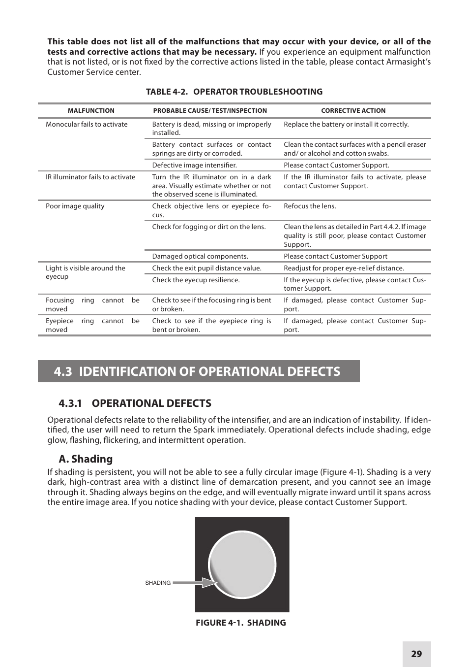 3 identification of operational defects, 1 operational defects, A. shading | Armasight NSGSPARK01CCIC1 Spark-G Night Vision Goggles User Manual | Page 29 / 40