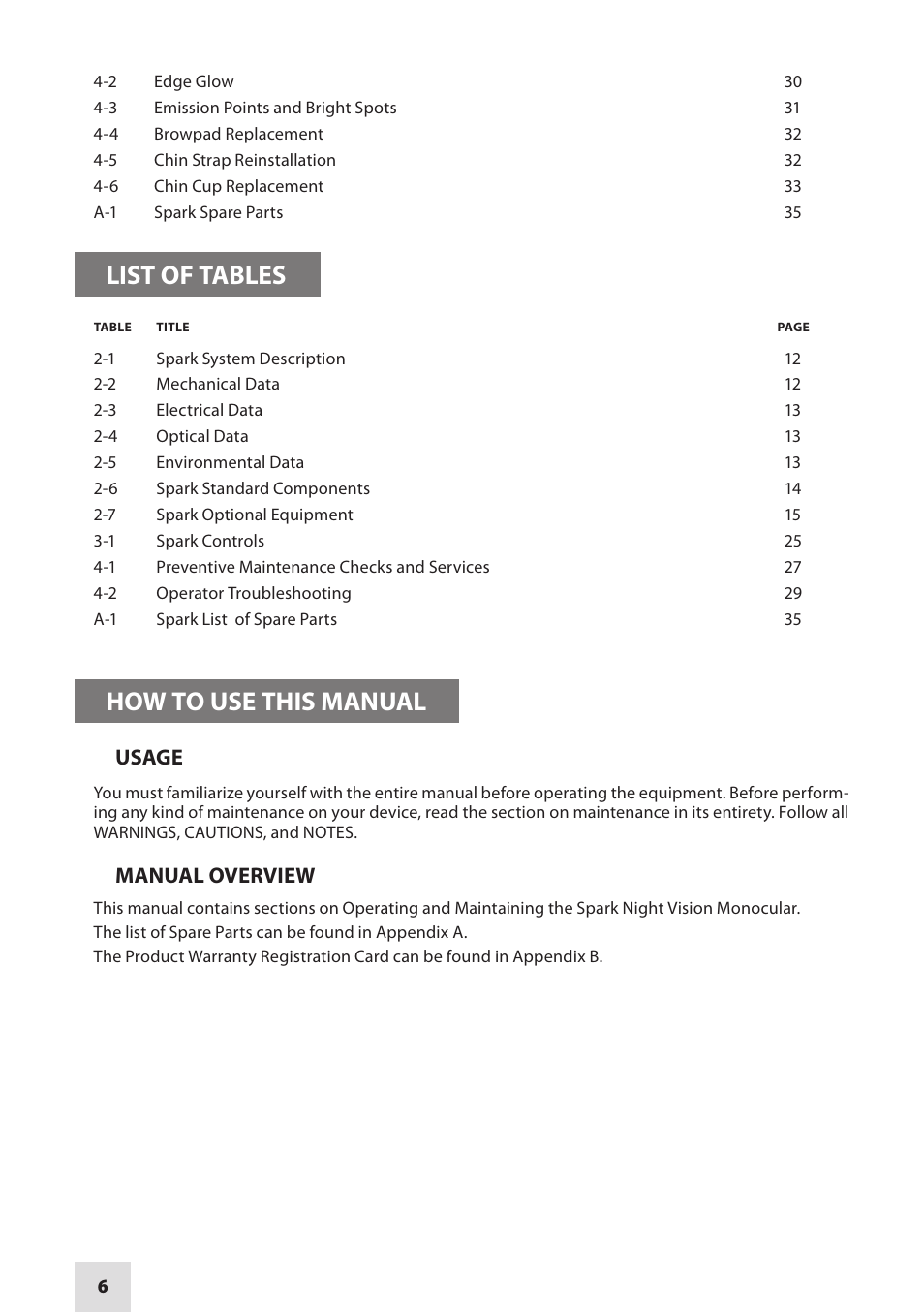 List of tables, How to use this manual, Usage | Manual overview | Armasight NSGSPARK01CCIC1 Spark-G Night Vision Goggles User Manual | Page 6 / 40