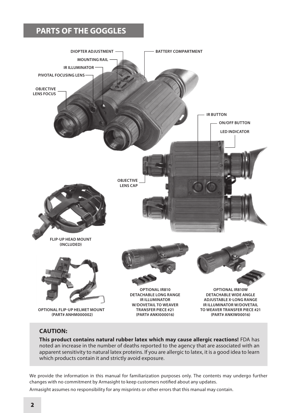 Parts of the goggles, Caution | Armasight NSGSPARKX1CCIC1 SPARK-X Night Vision Goggles User Manual | Page 2 / 12