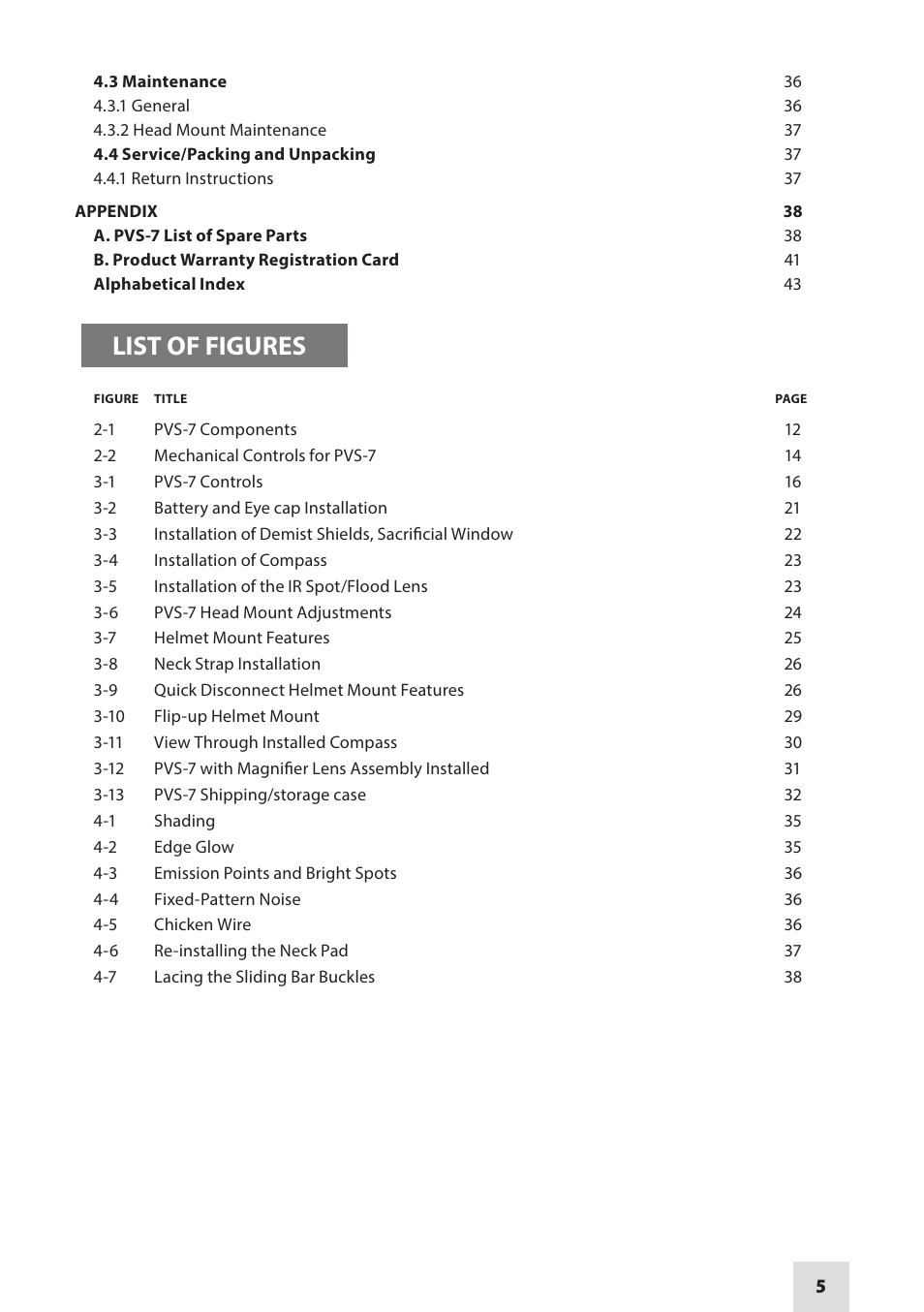 List of figures | Armasight NAMPVS7001G7DA2 PVS7 GEN 3 Ghost MG TAN Night vision goggles User Manual | Page 5 / 44
