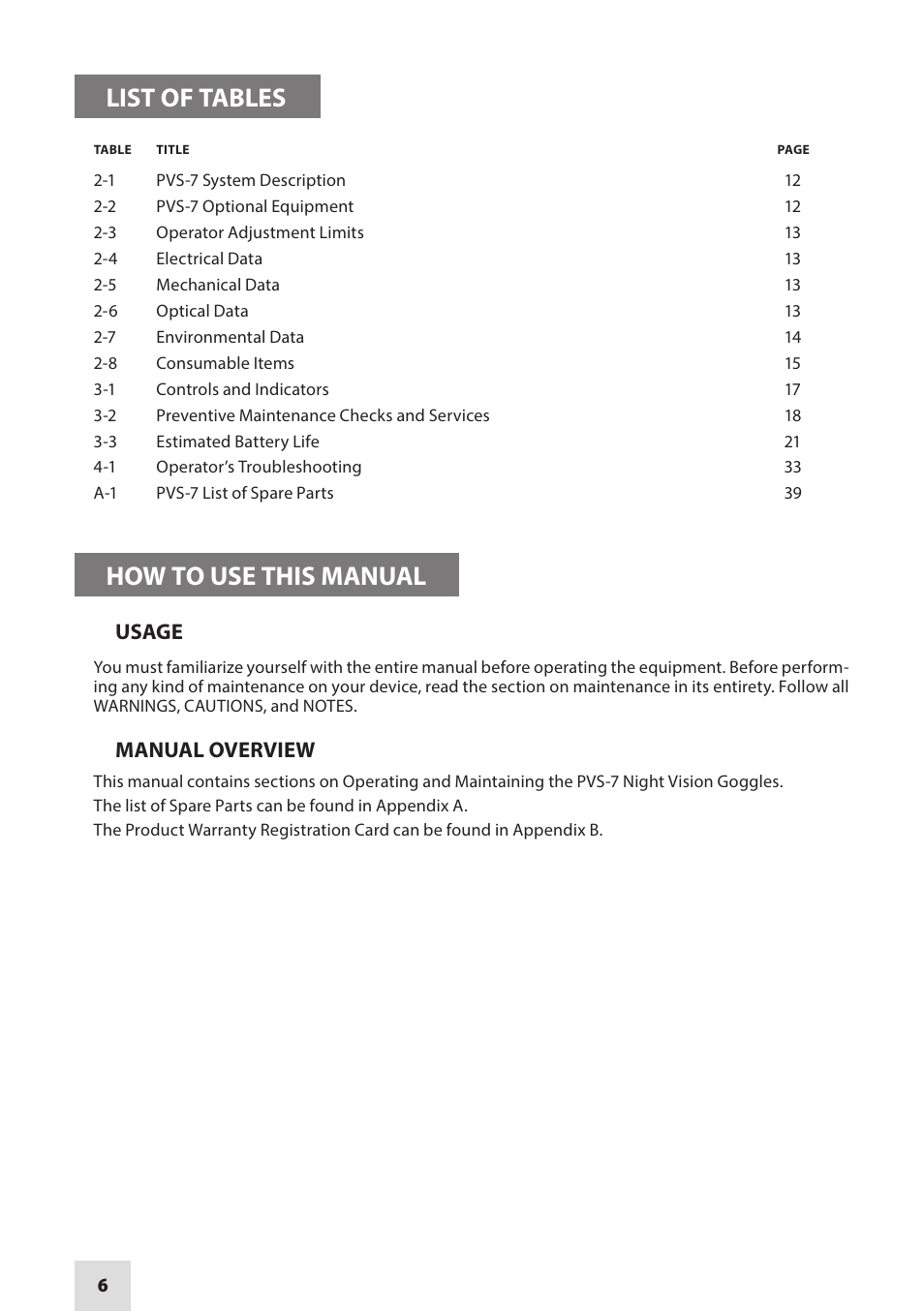 List of tables, How to use this manual, Usage | Manual overview | Armasight NAMPVS7001G7DA2 PVS7 GEN 3 Ghost MG TAN Night vision goggles User Manual | Page 6 / 44