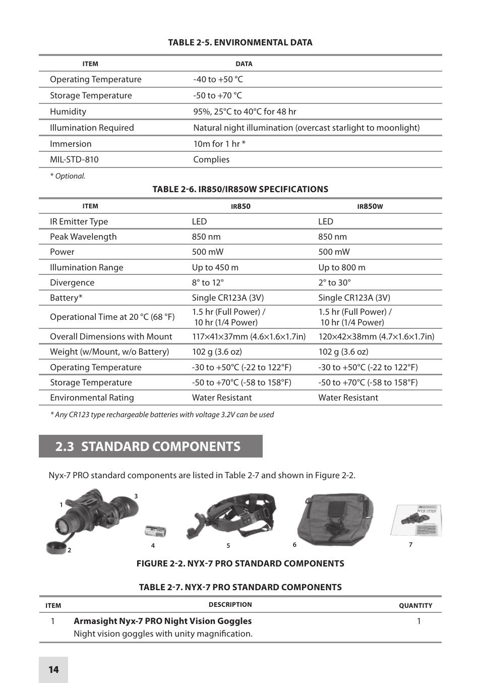 3 standard components | Armasight NSGNYX7P01P3DA1 Nyx7 PRO GEN 3P Night Vision Goggles User Manual | Page 14 / 36