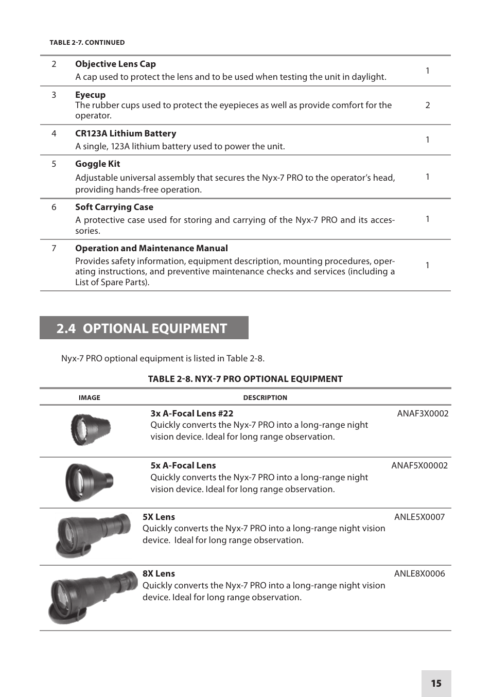 4 optional equipment | Armasight NSGNYX7P01P3DA1 Nyx7 PRO GEN 3P Night Vision Goggles User Manual | Page 15 / 36