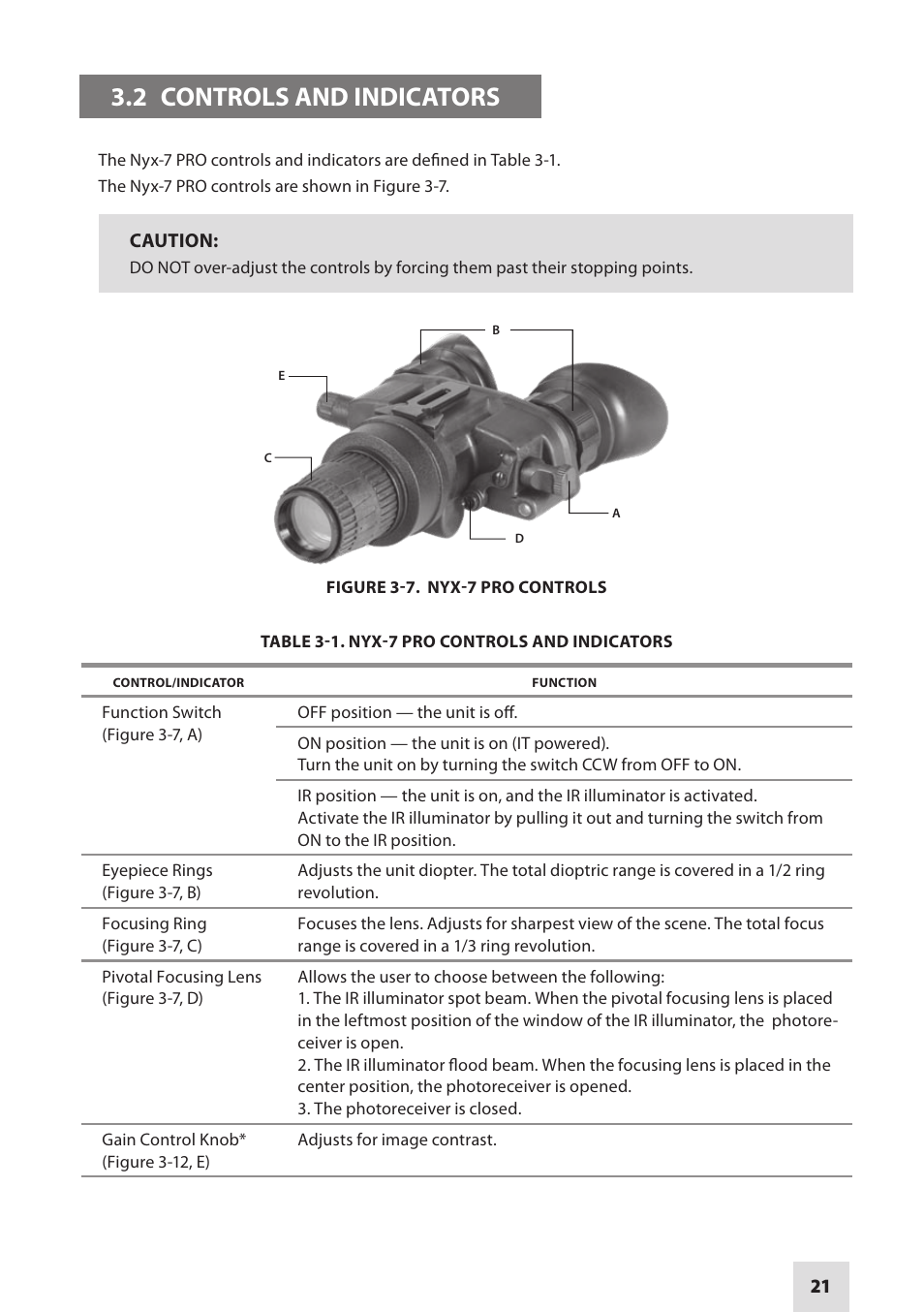 2 controls and indicators | Armasight NSGNYX7P01P3DA1 Nyx7 PRO GEN 3P Night Vision Goggles User Manual | Page 21 / 36