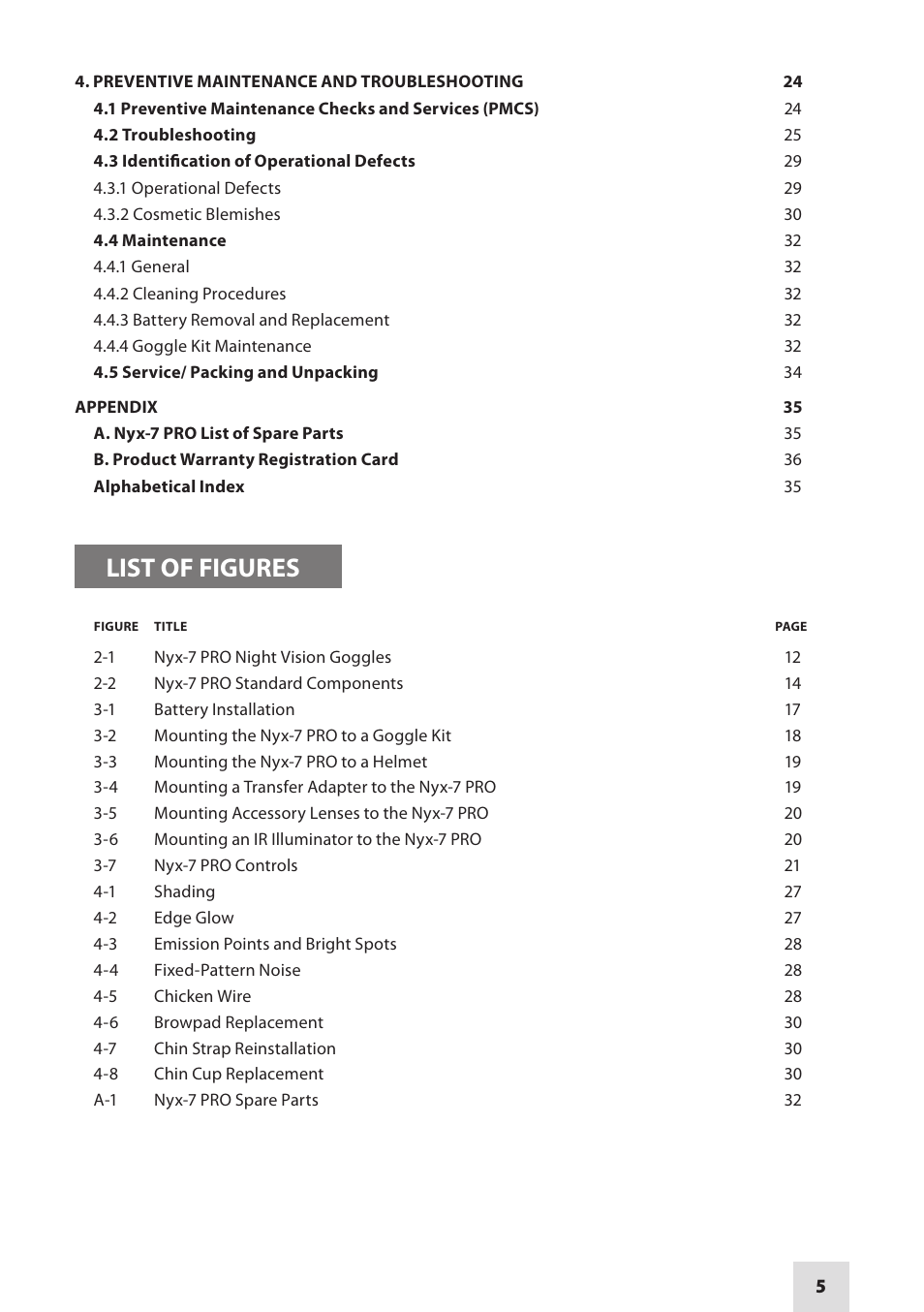 List of figures | Armasight NSGNYX7P01P3DA1 Nyx7 PRO GEN 3P Night Vision Goggles User Manual | Page 5 / 36