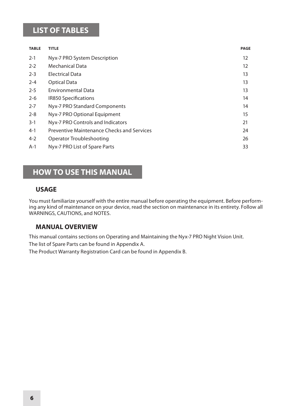 List of tables, How to use this manual, Usage | Manual overview | Armasight NSGNYX7P01P3DA1 Nyx7 PRO GEN 3P Night Vision Goggles User Manual | Page 6 / 36