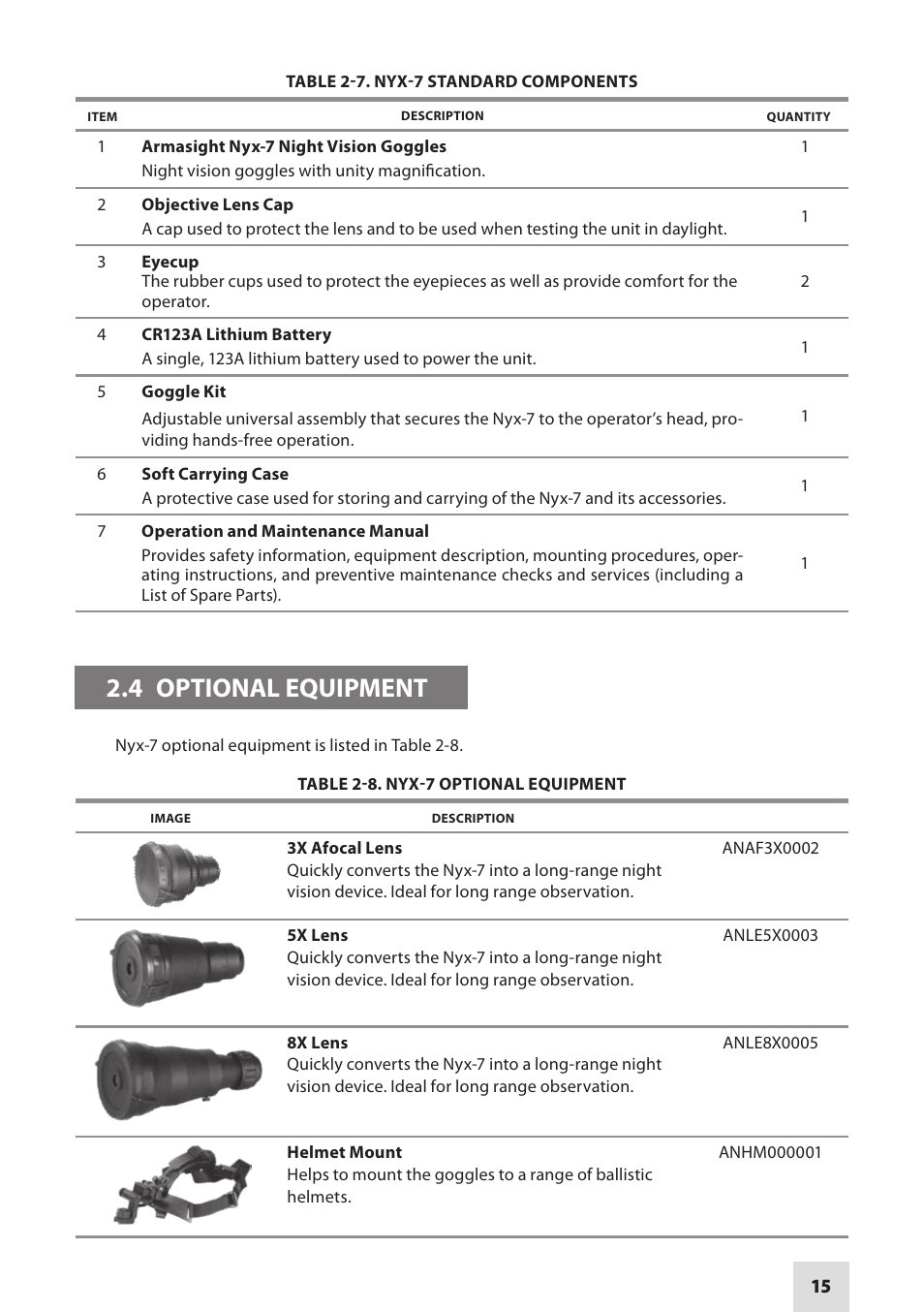 4 optional equipment | Armasight NSGNYX7001QGDI1 Nyx7 GEN 2+ QS Night Vision Goggles User Manual | Page 15 / 36