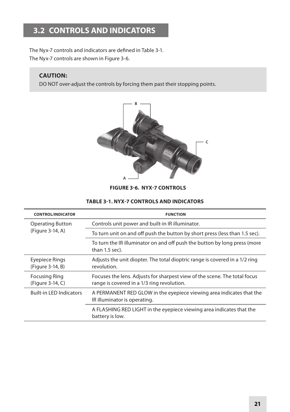 2 controls and indicators | Armasight NSGNYX7001QGDI1 Nyx7 GEN 2+ QS Night Vision Goggles User Manual | Page 21 / 36