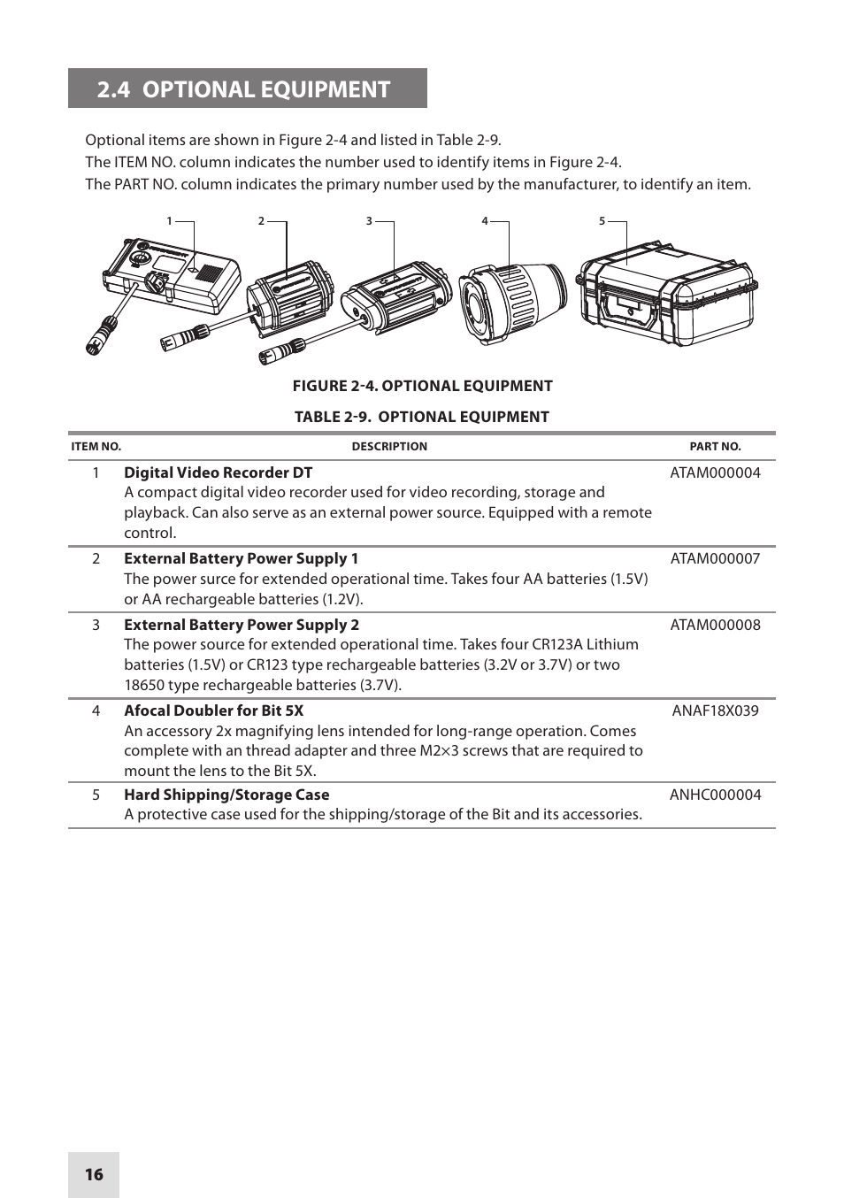 4 optional equipment | Armasight DAMBIT05X05PAL1 BIT 5x Digital Night Vision Monocular User Manual | Page 16 / 36