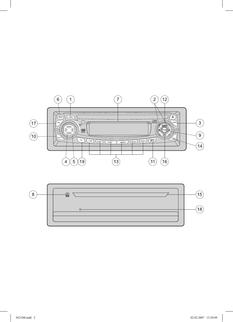 Vitek VT-3621 User Manual | Page 2 / 32