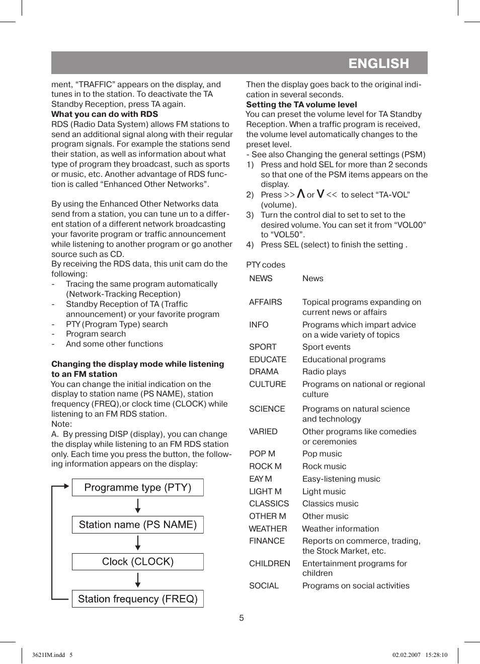 English | Vitek VT-3621 User Manual | Page 5 / 32