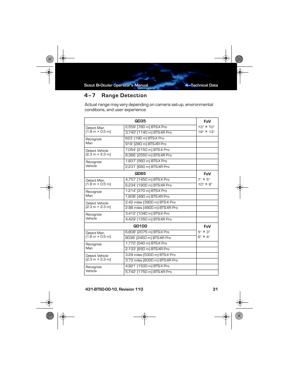4–7 range detection, Range detection | Armasight TFT268BN0BTSXRP FLIR BTS-XR Pro 640x480 Thermal Bi-ocular, no lens 8.3Hz, NTSC User Manual | Page 37 / 40