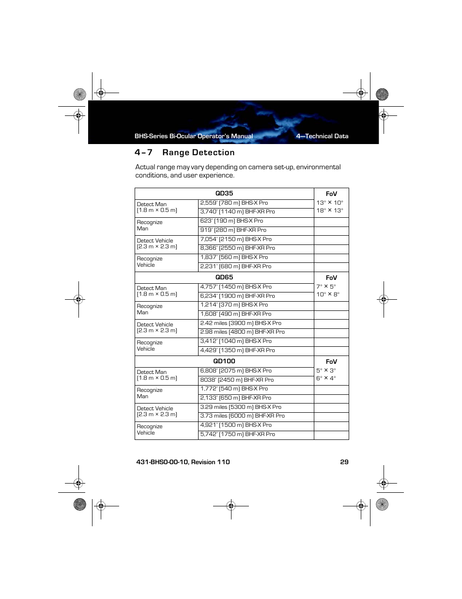 4–7 range detection, Range detection | Armasight TFT263BN0BHSXRP FLIR BHS-XR Command 640x480 Thermal Bi-ocular, no lens 30Hz, PAL User Manual | Page 35 / 38