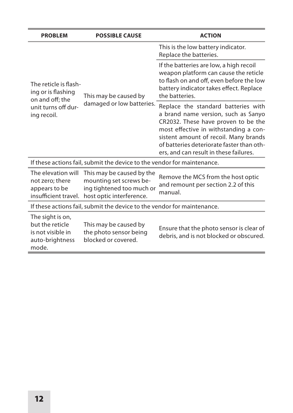 Armasight product warranty registration card, Product information customer information | Armasight DAS01XX25MCSTAN MCS Miniature Collimating Sight User Manual | Page 12 / 16