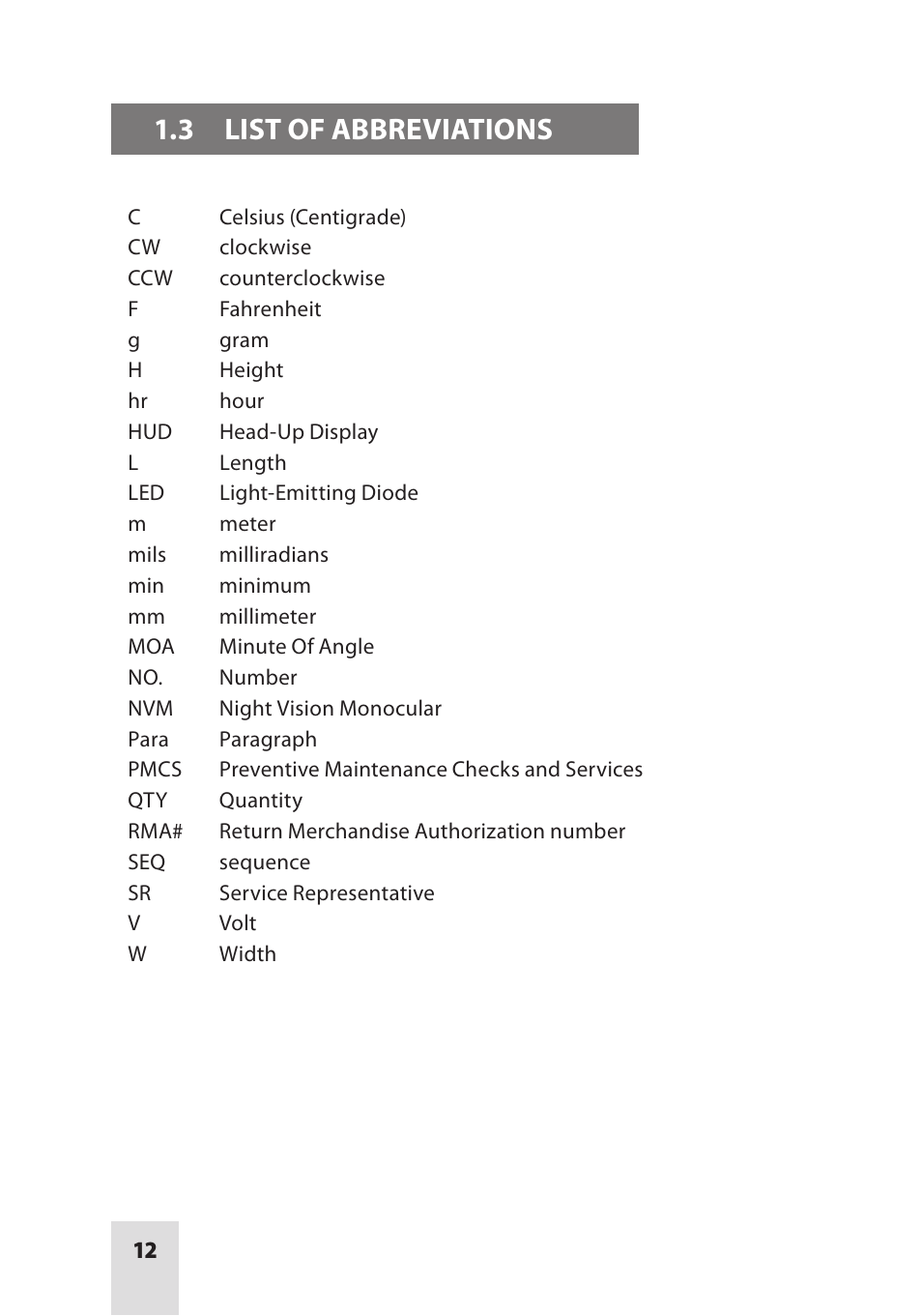 3 list of abbreviations | Armasight ANKI000049 AIM PRO-L Advanced Integrated Mount User Manual | Page 12 / 44