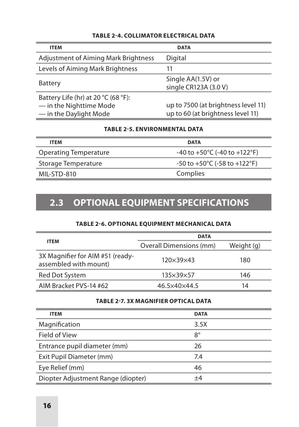 3 optional equipment specifications | Armasight ANKI000049 AIM PRO-L Advanced Integrated Mount User Manual | Page 16 / 44