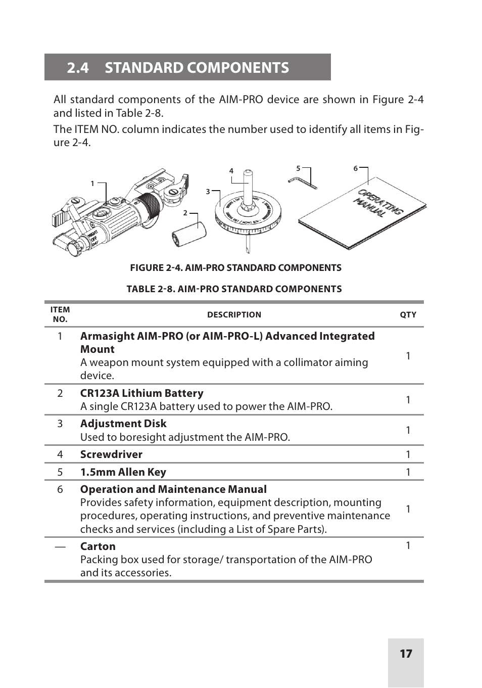 4 standard components | Armasight ANKI000049 AIM PRO-L Advanced Integrated Mount User Manual | Page 17 / 44