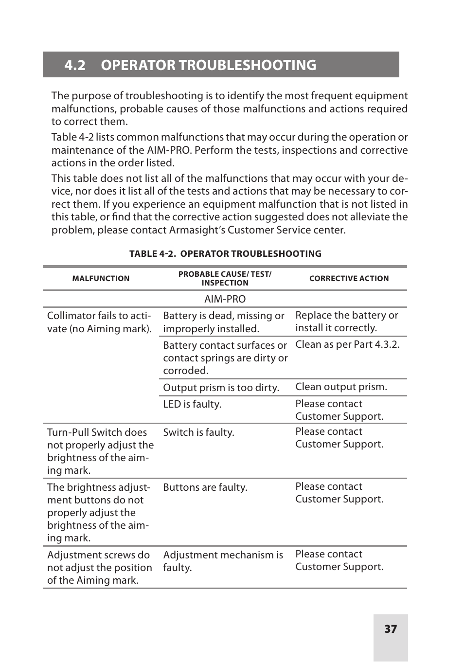2 operator troubleshooting | Armasight ANKI000049 AIM PRO-L Advanced Integrated Mount User Manual | Page 37 / 44
