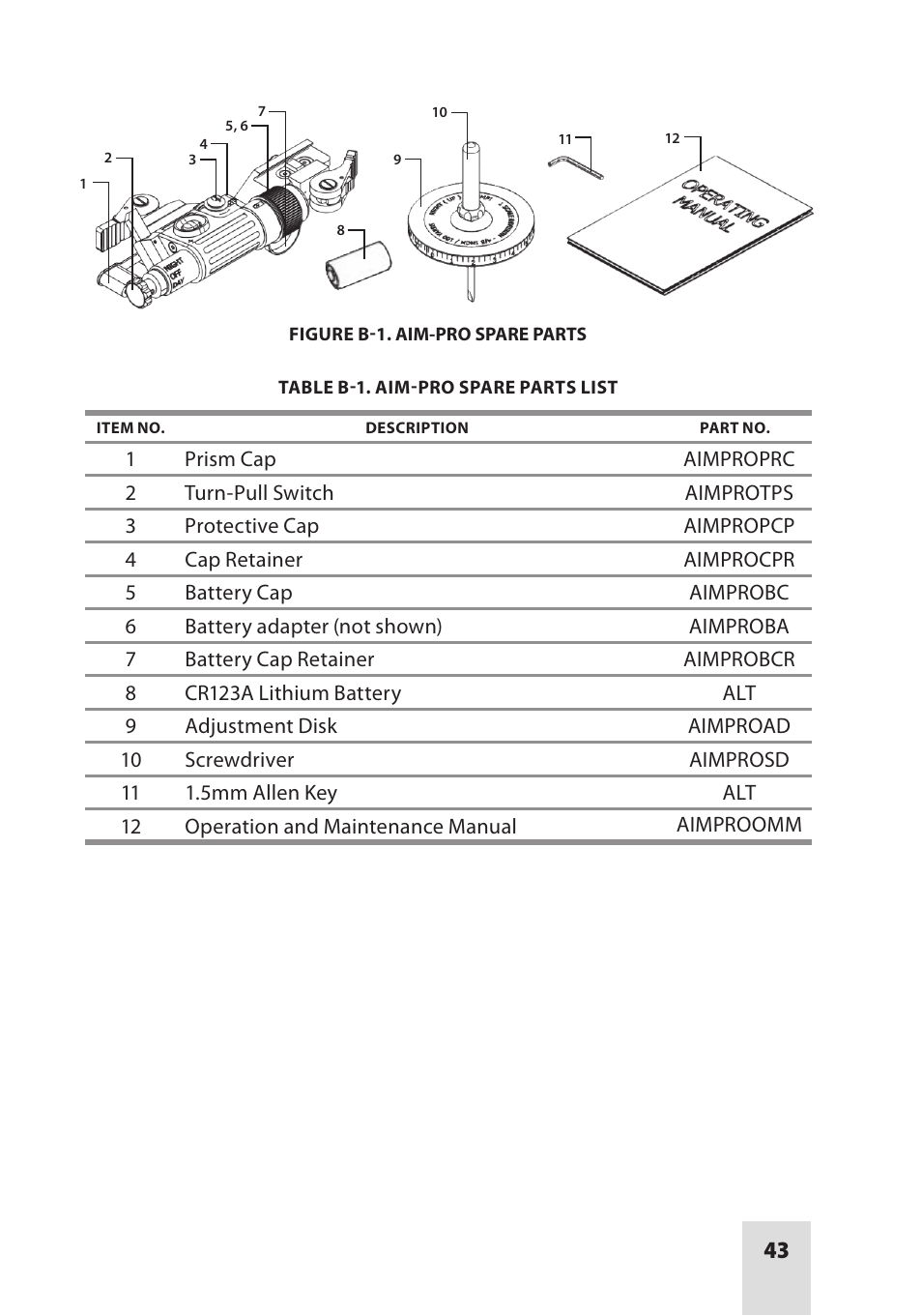 Armasight ANKI000049 AIM PRO-L Advanced Integrated Mount User Manual | Page 43 / 44