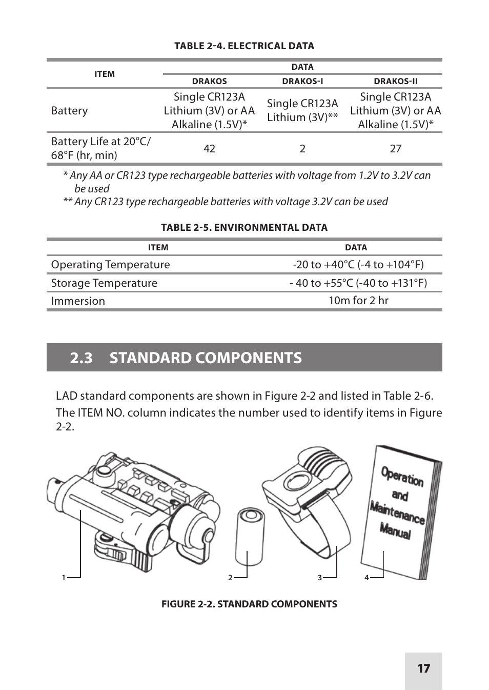 3 standard components | Armasight IAIR002LP000001 DRAKOS 2 Multi-Spectral Laser Aiming/ Illumination Devices User Manual | Page 17 / 36