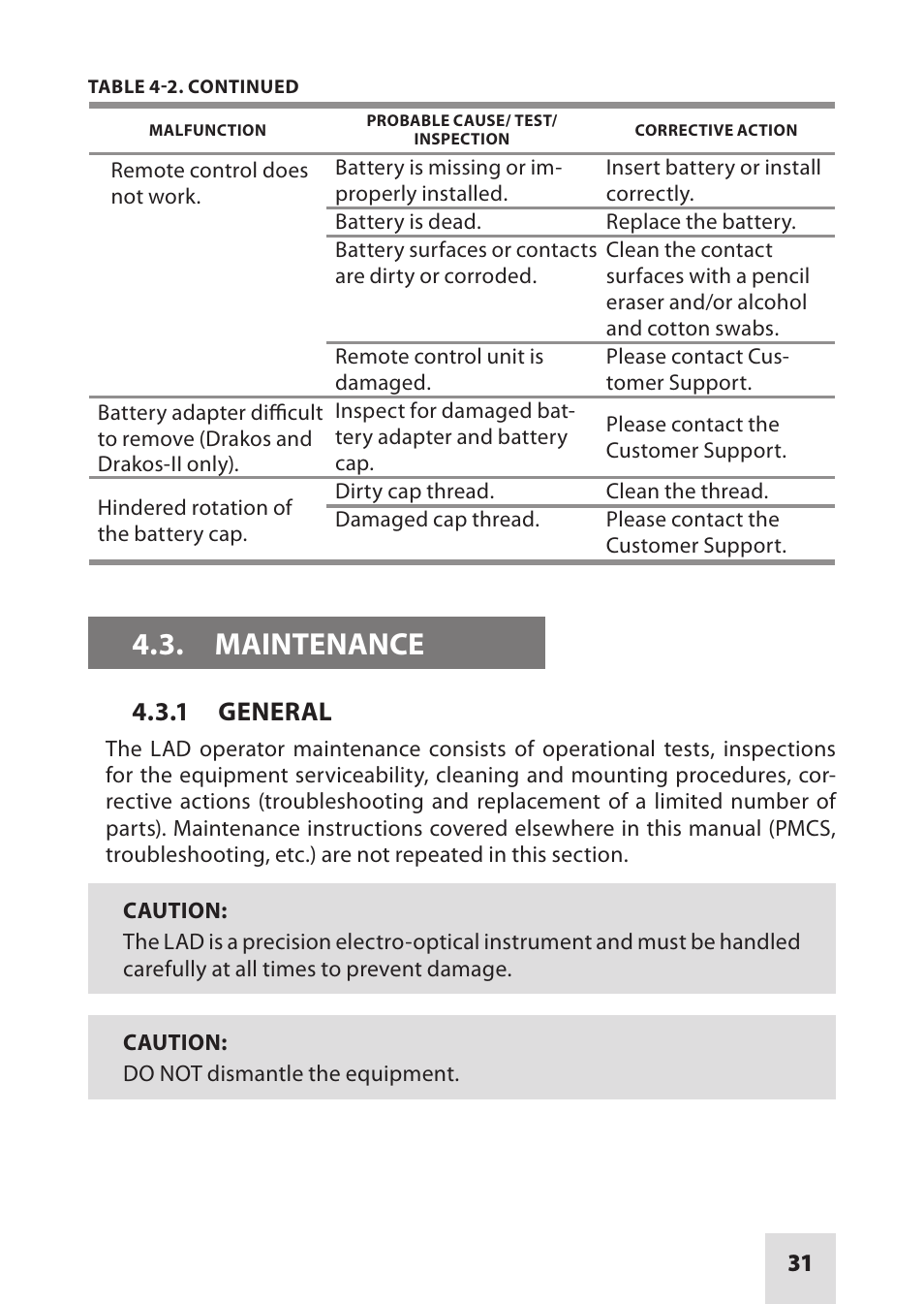Maintenance, 1 general | Armasight IAIR002LP000001 DRAKOS 2 Multi-Spectral Laser Aiming/ Illumination Devices User Manual | Page 31 / 36