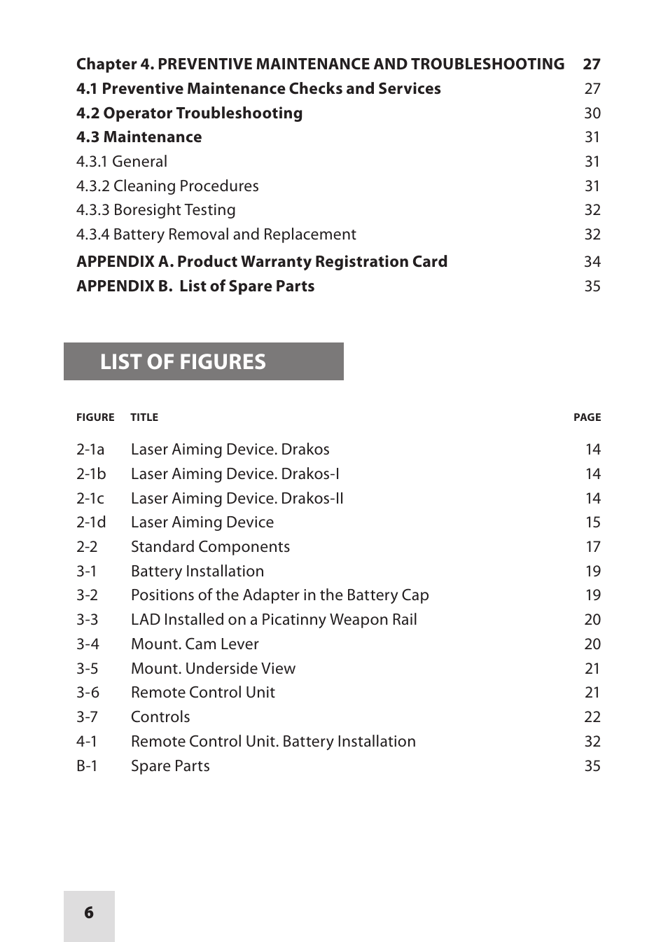 List of figures | Armasight IAIR002LP000001 DRAKOS 2 Multi-Spectral Laser Aiming/ Illumination Devices User Manual | Page 6 / 36
