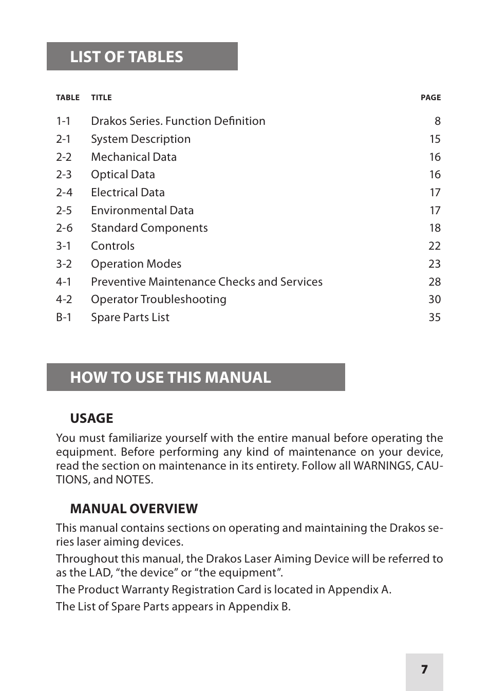 List of tables, How to use this manual | Armasight IAIR002LP000001 DRAKOS 2 Multi-Spectral Laser Aiming/ Illumination Devices User Manual | Page 7 / 36