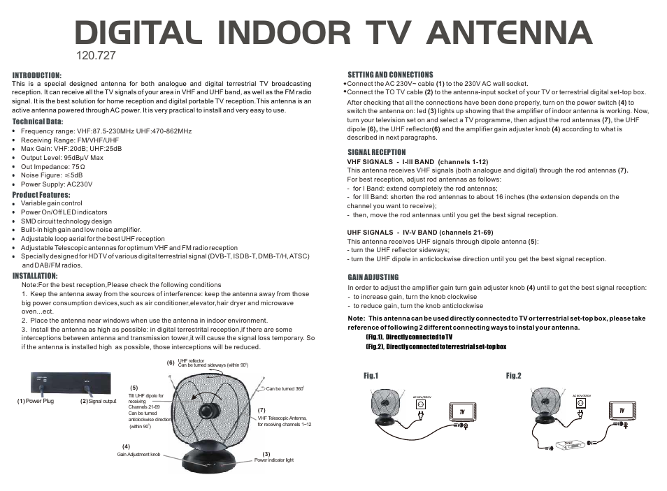 AVSL 120.727 ST25A User Manual | 1 page