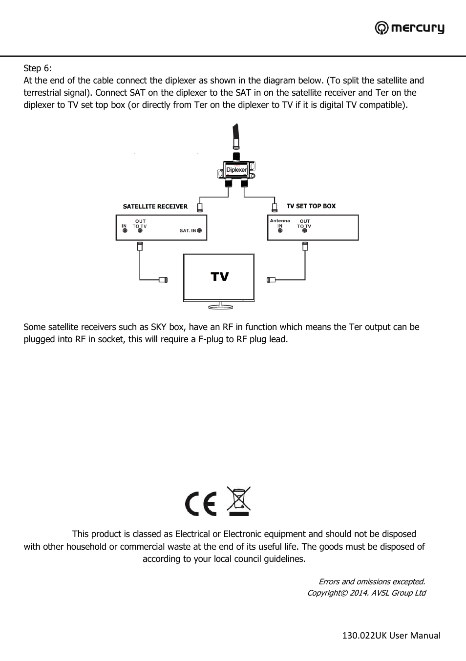 AVSL 130.022 MAUHF-A27 User Manual | Page 4 / 4