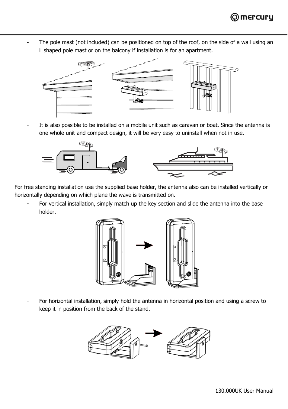 AVSL 130.000 NAUHF-A30 User Manual | Page 3 / 4