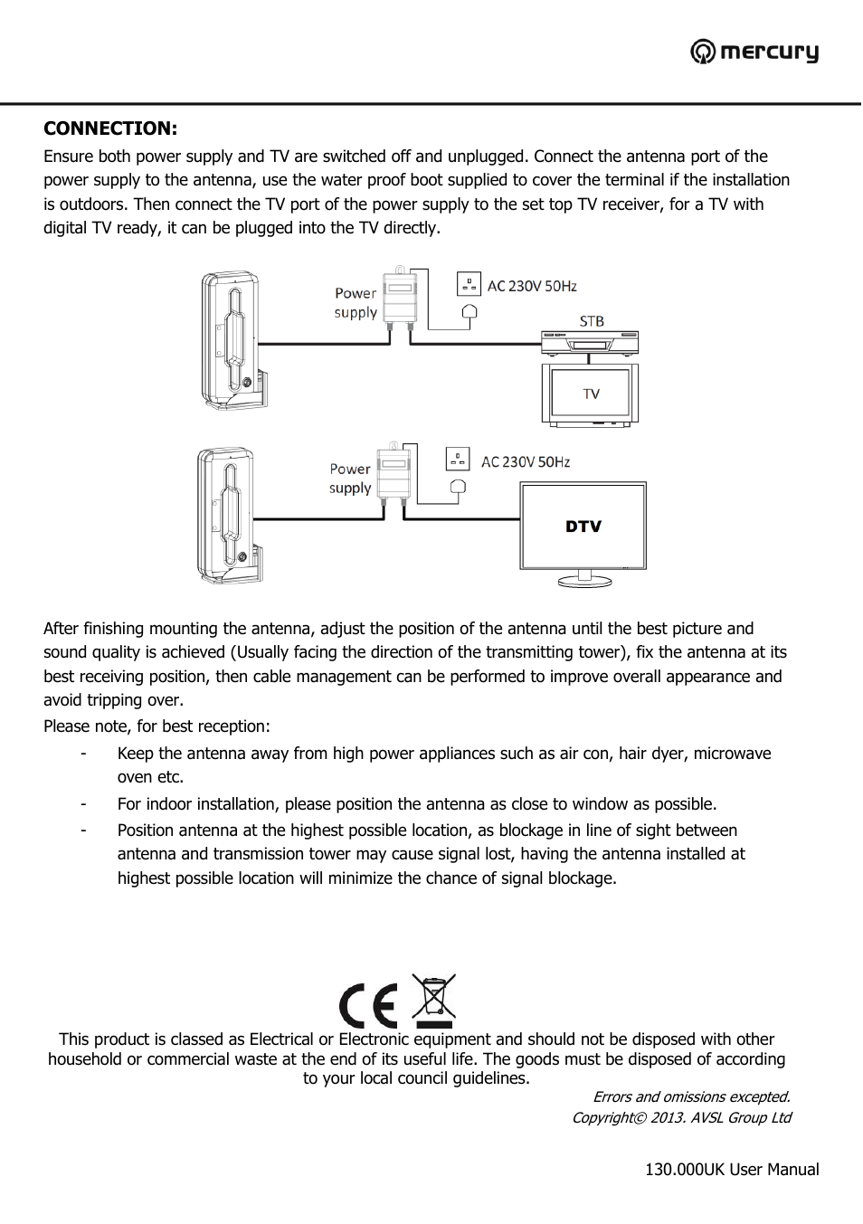 AVSL 130.000 NAUHF-A30 User Manual | Page 4 / 4