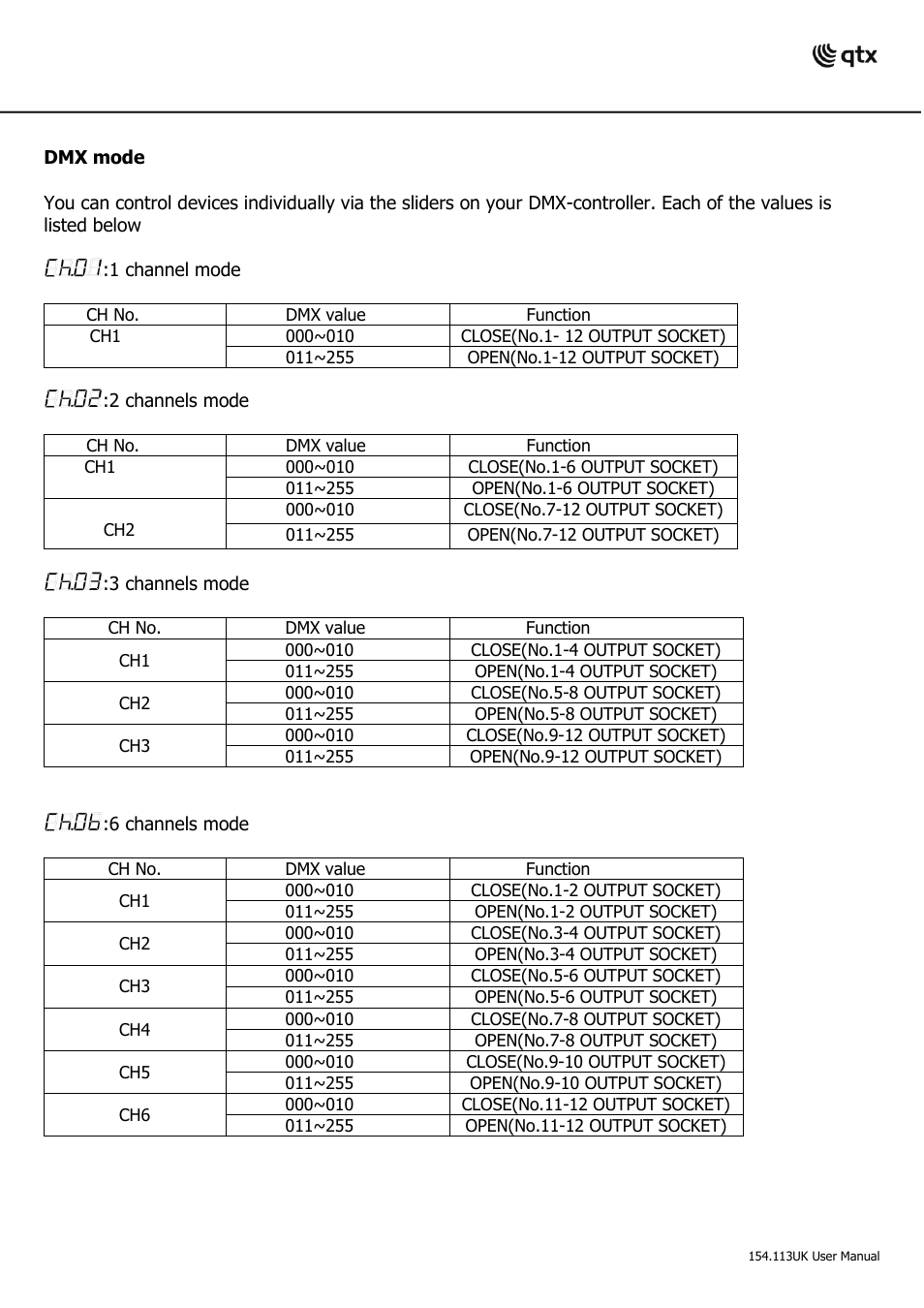 AVSL 154.113 RP12 User Manual | Page 3 / 4