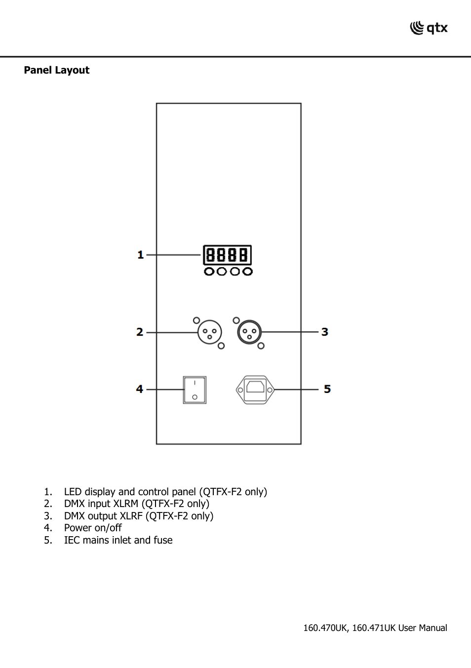 AVSL 160.471 QTFX-F2 User Manual | Page 4 / 6