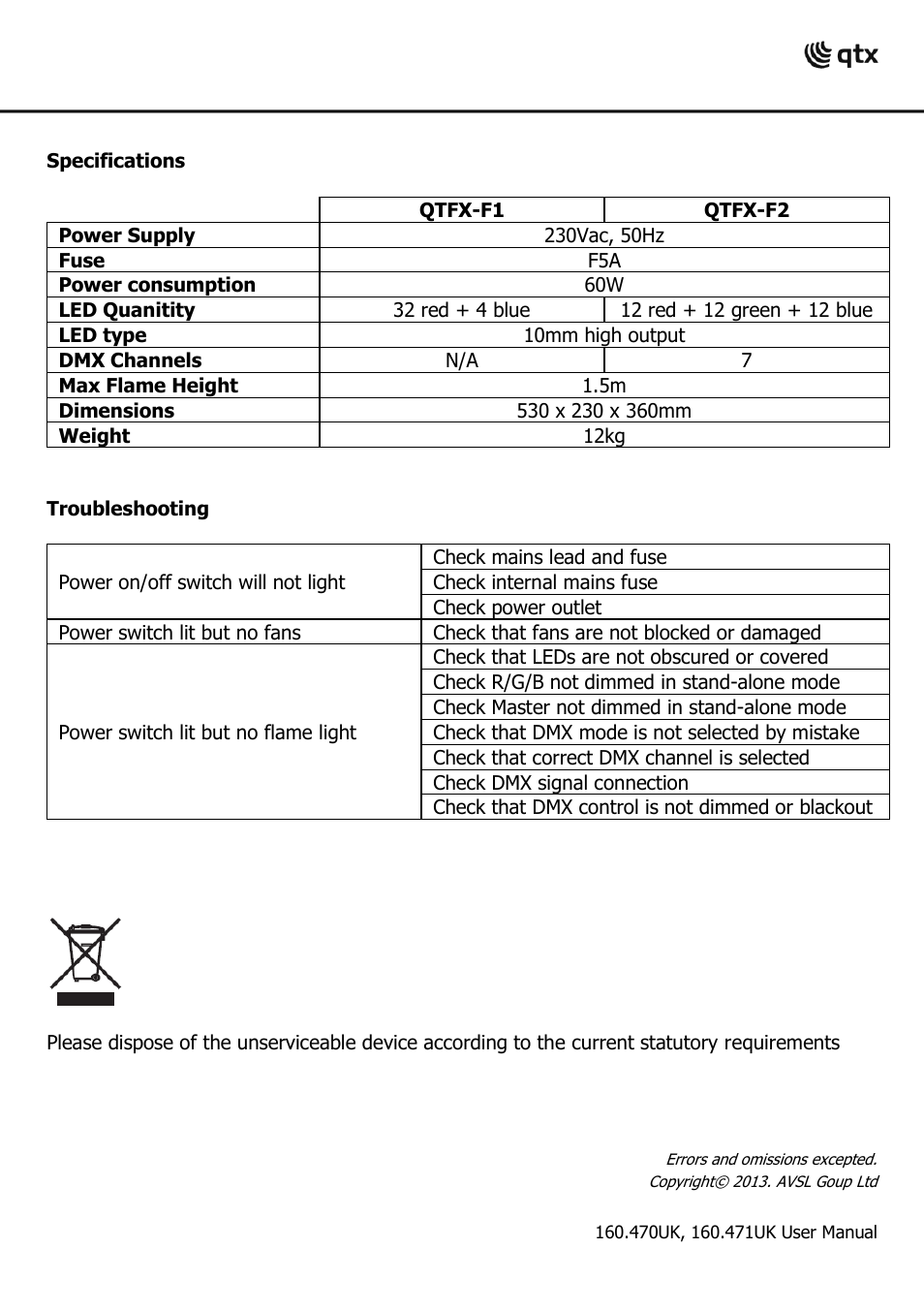 AVSL 160.471 QTFX-F2 User Manual | Page 6 / 6