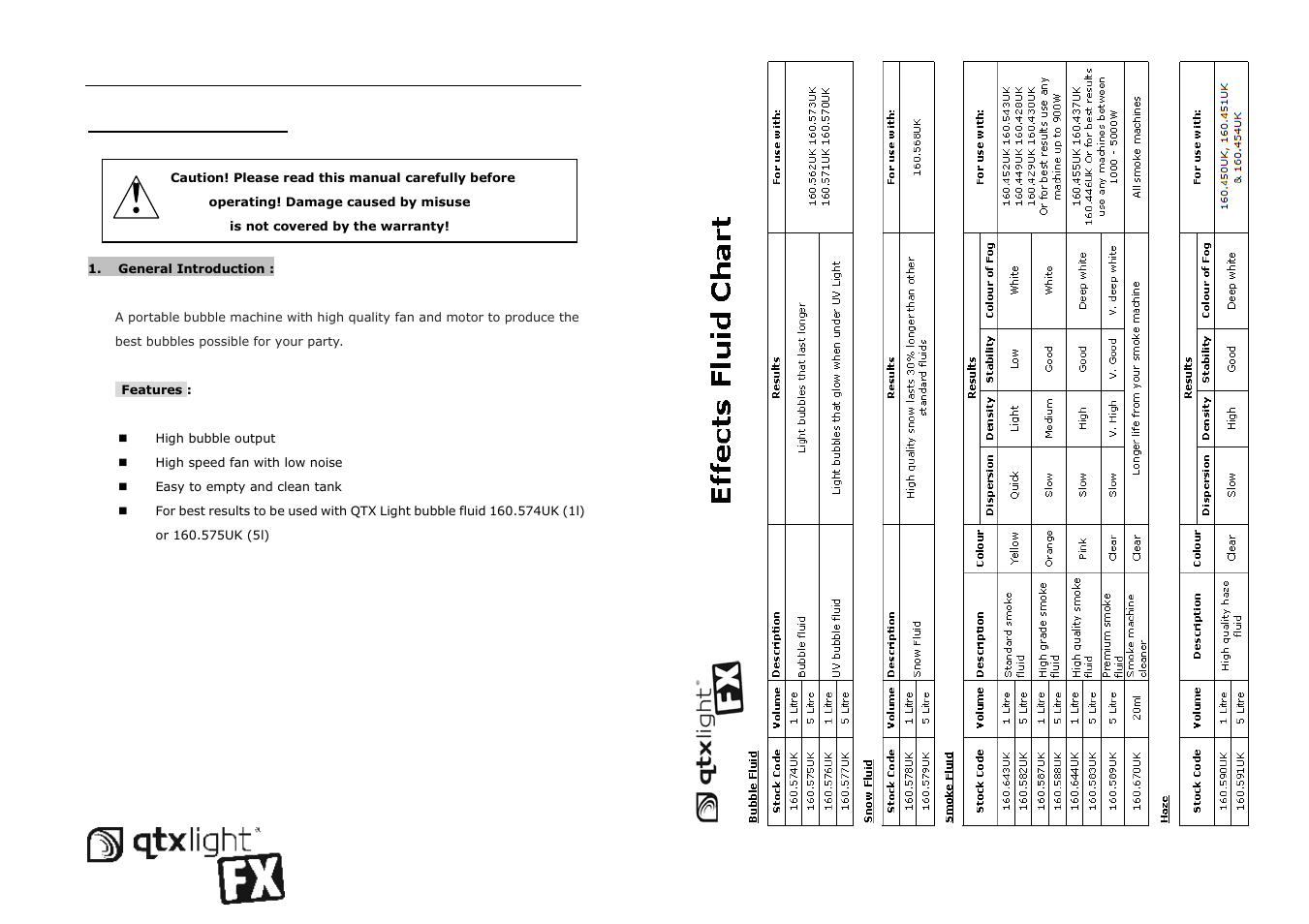 AVSL 160.563 QTFX-B2 User Manual | Page 2 / 6