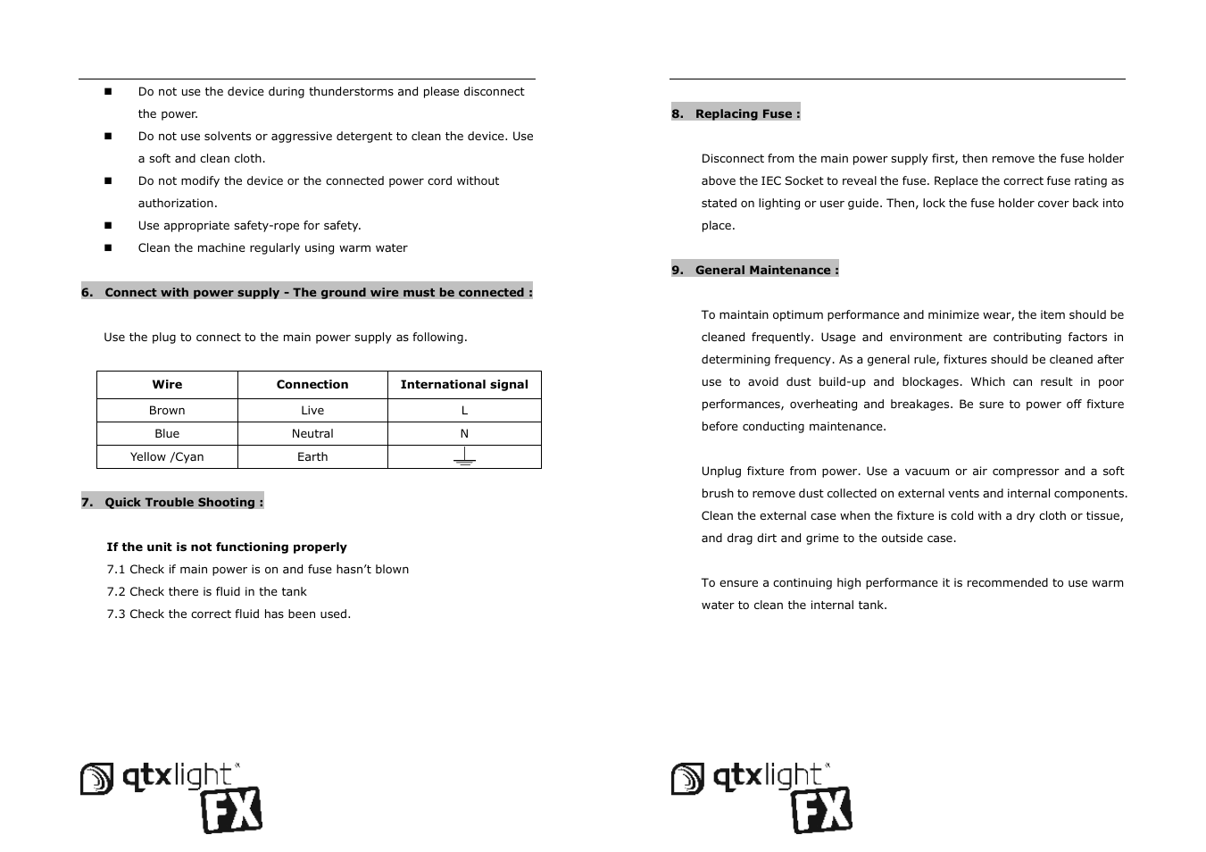 AVSL 160.563 QTFX-B2 User Manual | Page 6 / 6