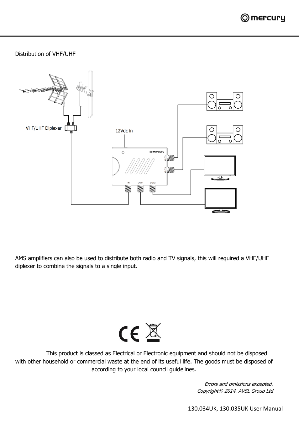 AVSL 130.035 AMS SERIES User Manual | Page 5 / 5