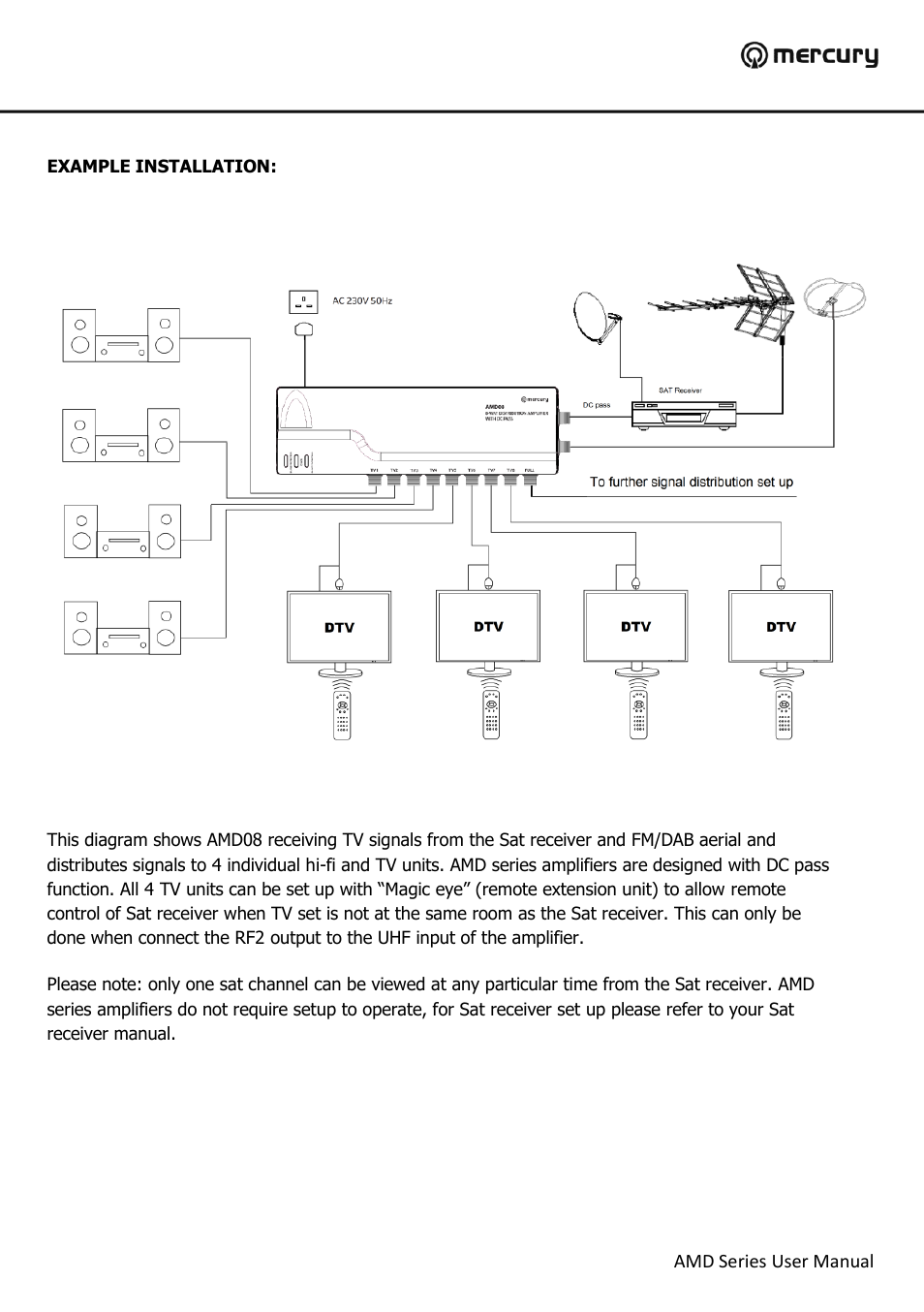AVSL 130.030-130.033 AMD SERIES User Manual | Page 3 / 4